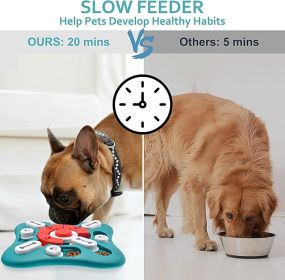 Dog Puzzle Toys  Mentally Stimulating Toys